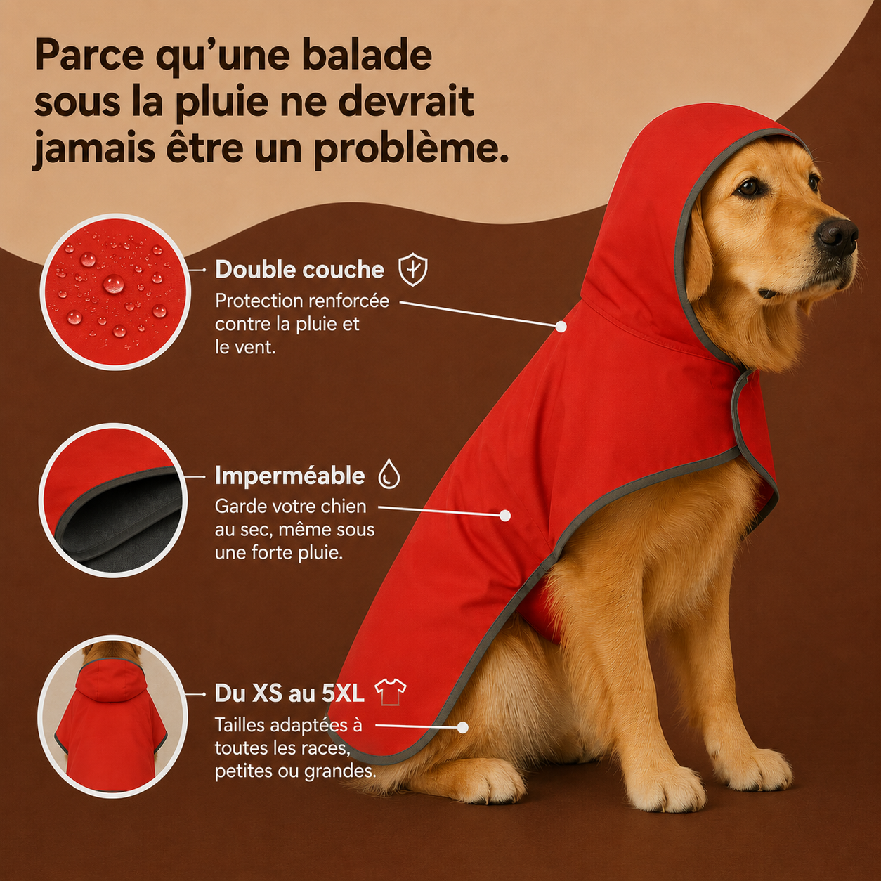 Imperméable Double Couche